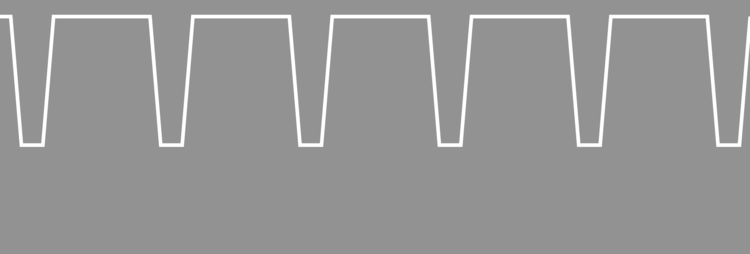 Multiple periods of a transit curves