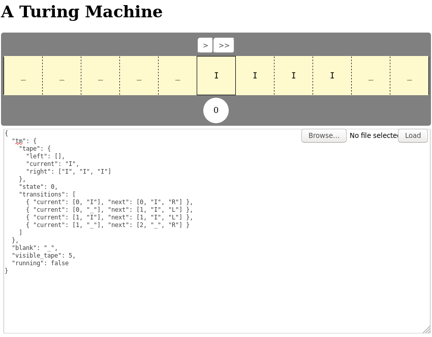 The complete Turing Machine