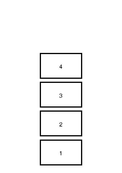 The stack containing 1, 2, 3, 4